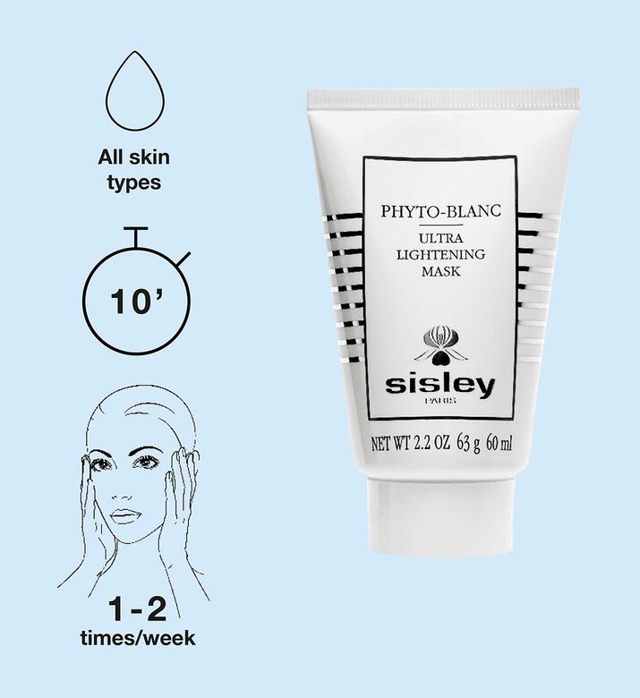 SISLEY Ultra Lightening Mask 60 Ml, Packshot View
