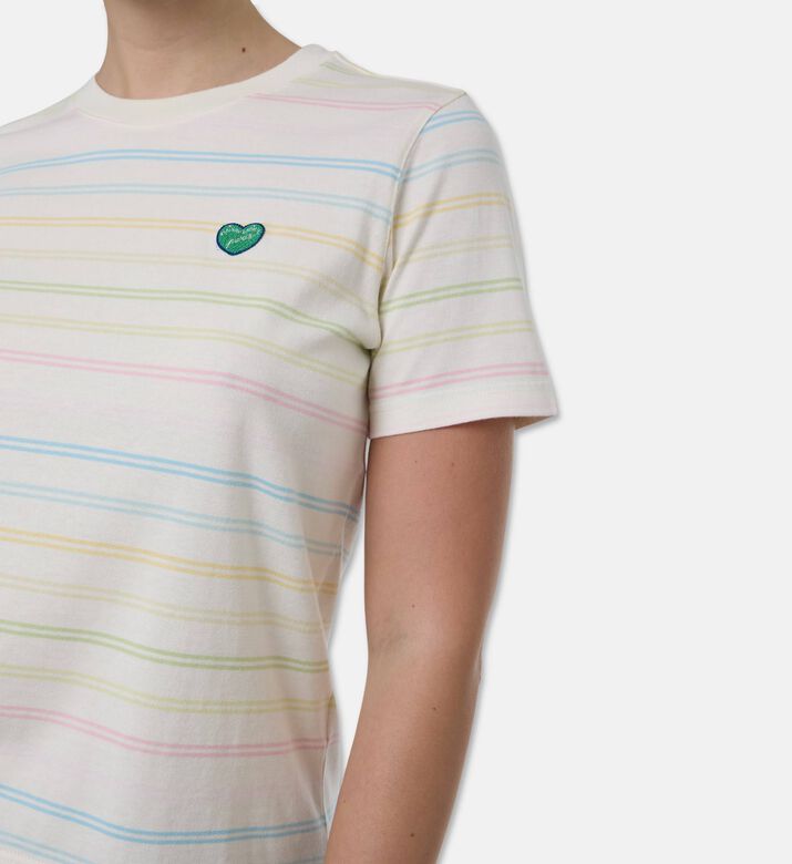 Maison Labiche Ts, Model View