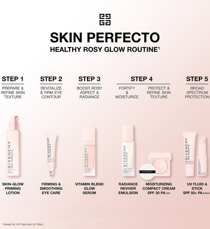 Skin Perfecto Vitamin Blend Serum