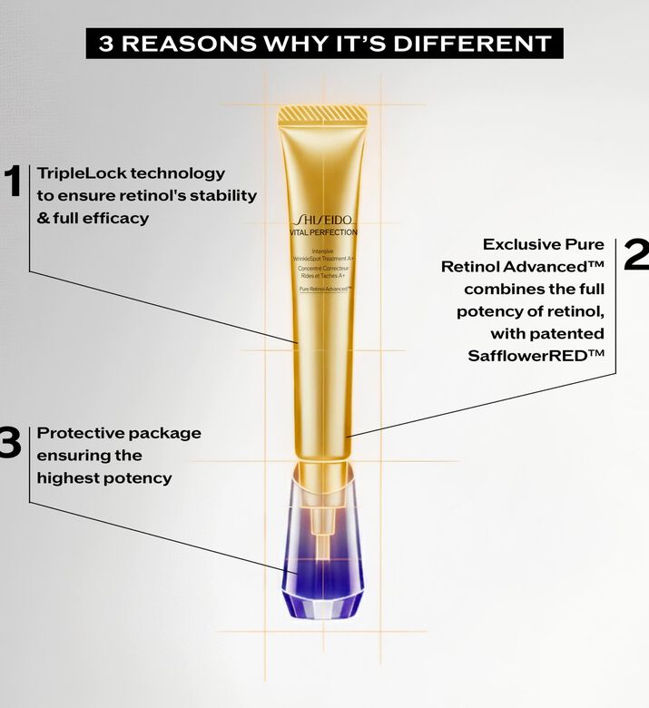 Shiseido Treat Vital Wrinklespot, Packshot View