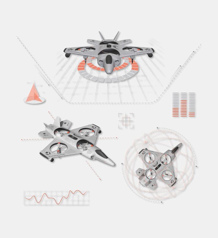 Sharper Image Toy Drone Thundervolt Jet X2, Packshot View