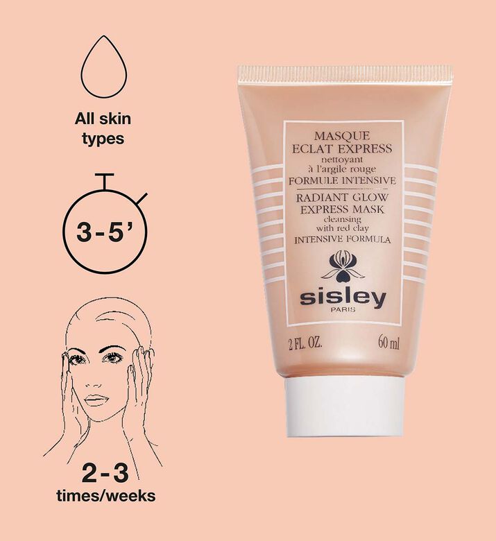 SISLEY Radiant Glow Express Mask 60 Ml, Packshot View