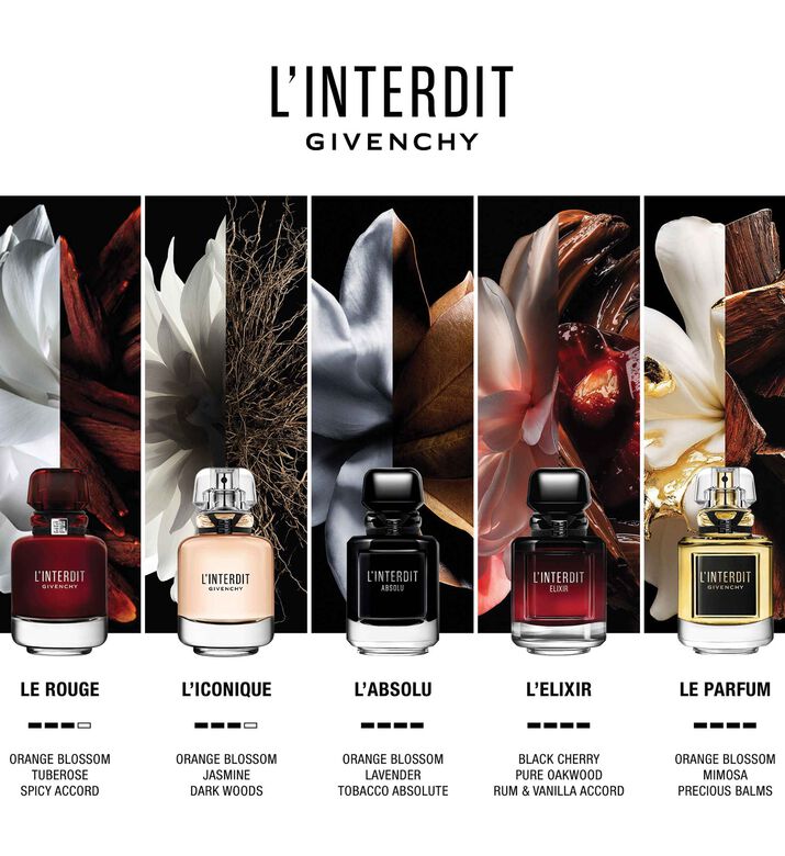 Givenchy Beauty L Interdit Rouge Eau De Parfum, 50-ml, Packshot View