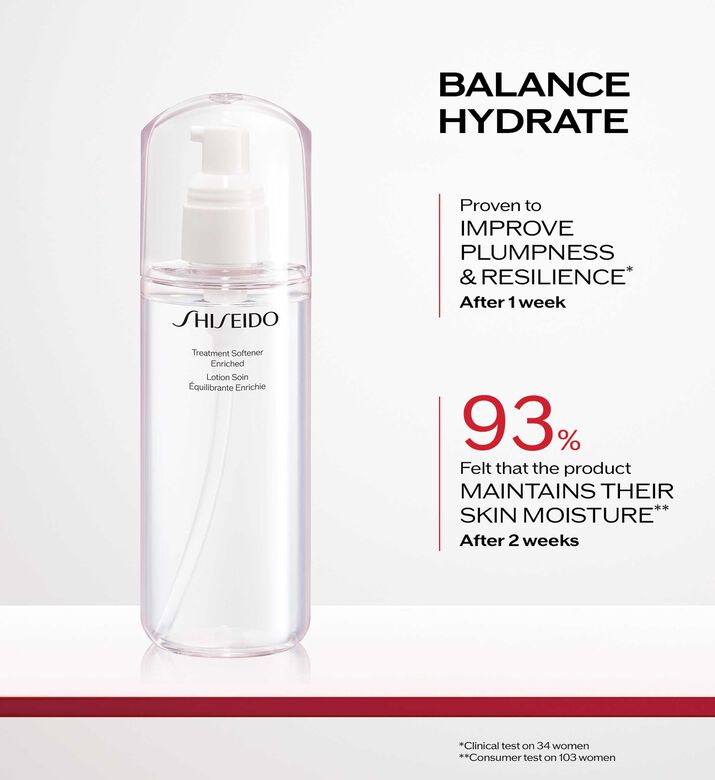 Shiseido Softener Enriched Treatment, Packshot View