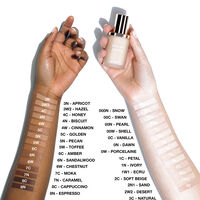 Phyto-teint Perfection Foundation