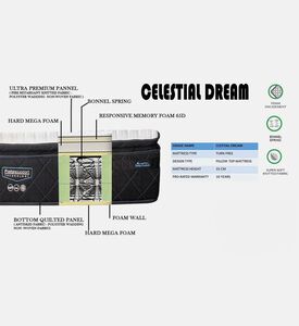 Home Deco and More Celestial Dream Medium Firm Mattress, White, 160x200-cm, Packshot View