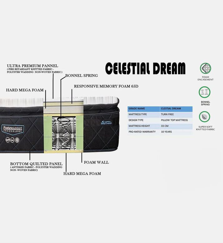 Home Deco and More Celestial Dream Medium Firm Mattress, White, 160x200-cm, Packshot View