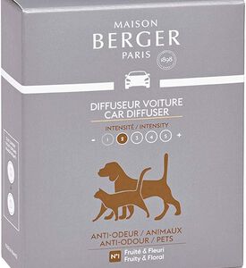Anti Pet Car -piece Diffuser Refill Set Anti Pet Car -piece Diffuser Refill Set