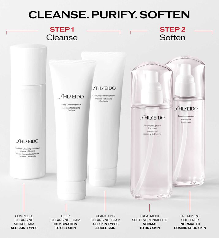 Shiseido Softener Treatment, Packshot View
