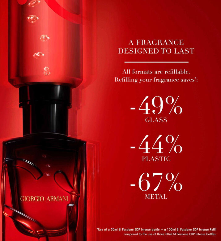 ماء عطر سي باسيوني مركز