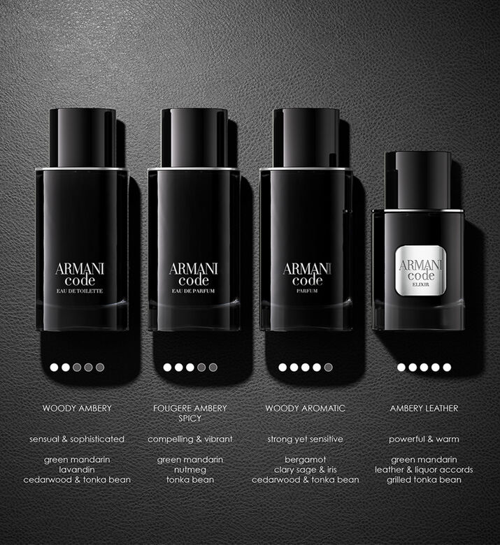 Elixir Eau De Parfum