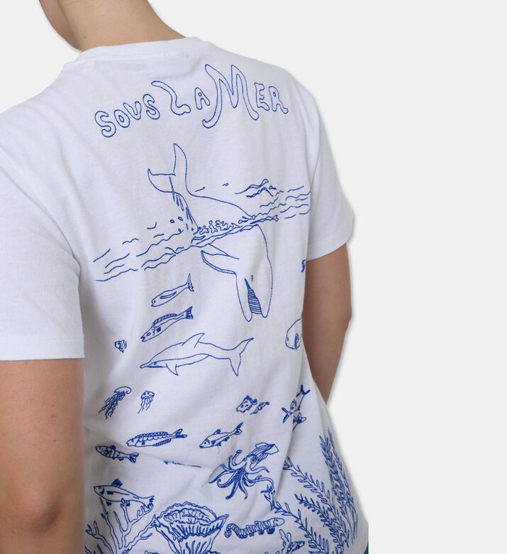 Maison Labiche Ts, Model View