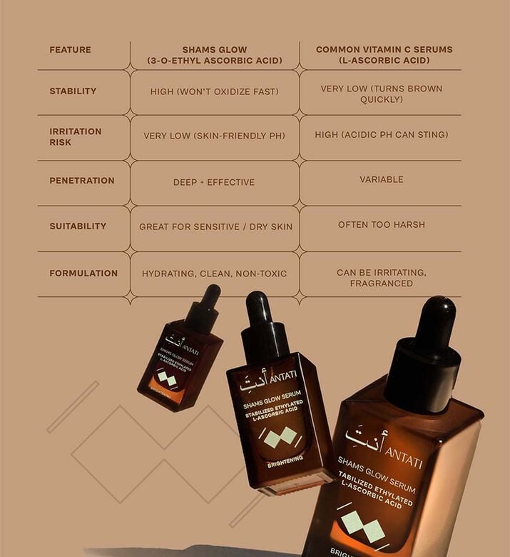 Antati Serum Shams Glow Vit-c, Packshot View Antati Serum Shams Glow Vit-c, Packshot View