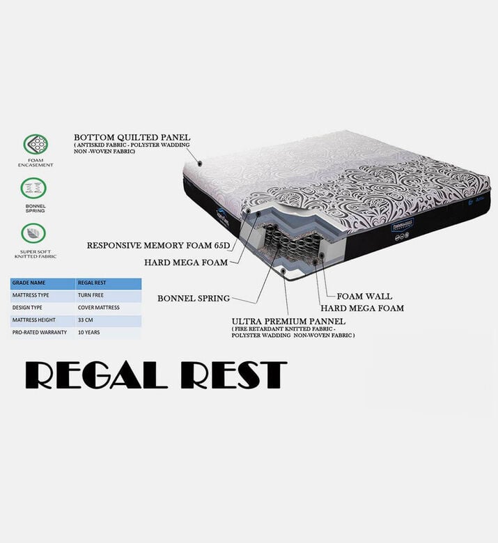 Home Deco and More Regal Rest Bonnel Mattress, White, 200x200-cm, Packshot View