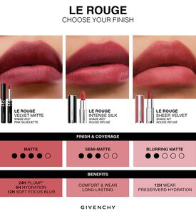 Givenchy Beauty Le Rouge Velvet Matte Long-lasting And Plumping Lipstick, N01, Packshot View
