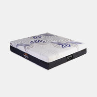 Imperial Bliss Posturepedic Mattress