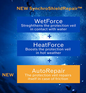 Blue Expert Sun Protector Cream Spf30 50 Ml