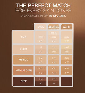 Phyto-teint Perfection Foundation