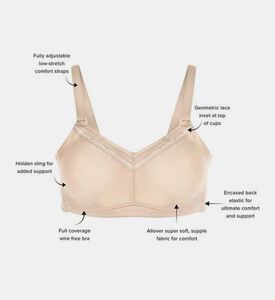 Perfect Primer Wirefree Bra Perfect Primer Wirefree Bra